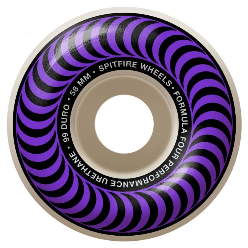 Spitfire Wheels Formula Four Classic 99D 58mm